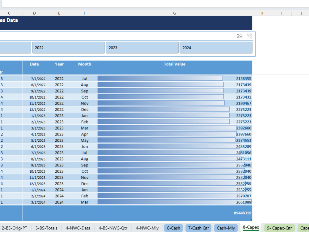 A excel file to read QBO exported files of Balance sheets &