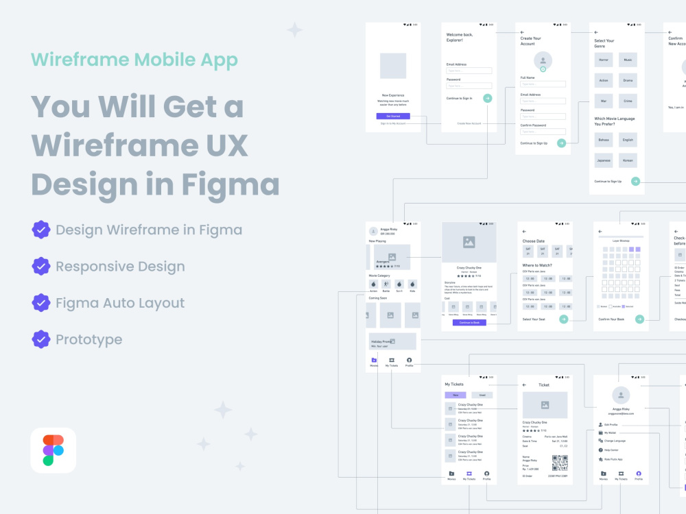 Wireframe Mobile App Ui Ux Design In Figma Upwork Wireframe Mobile App Ui Ux Design In Figma Upwork