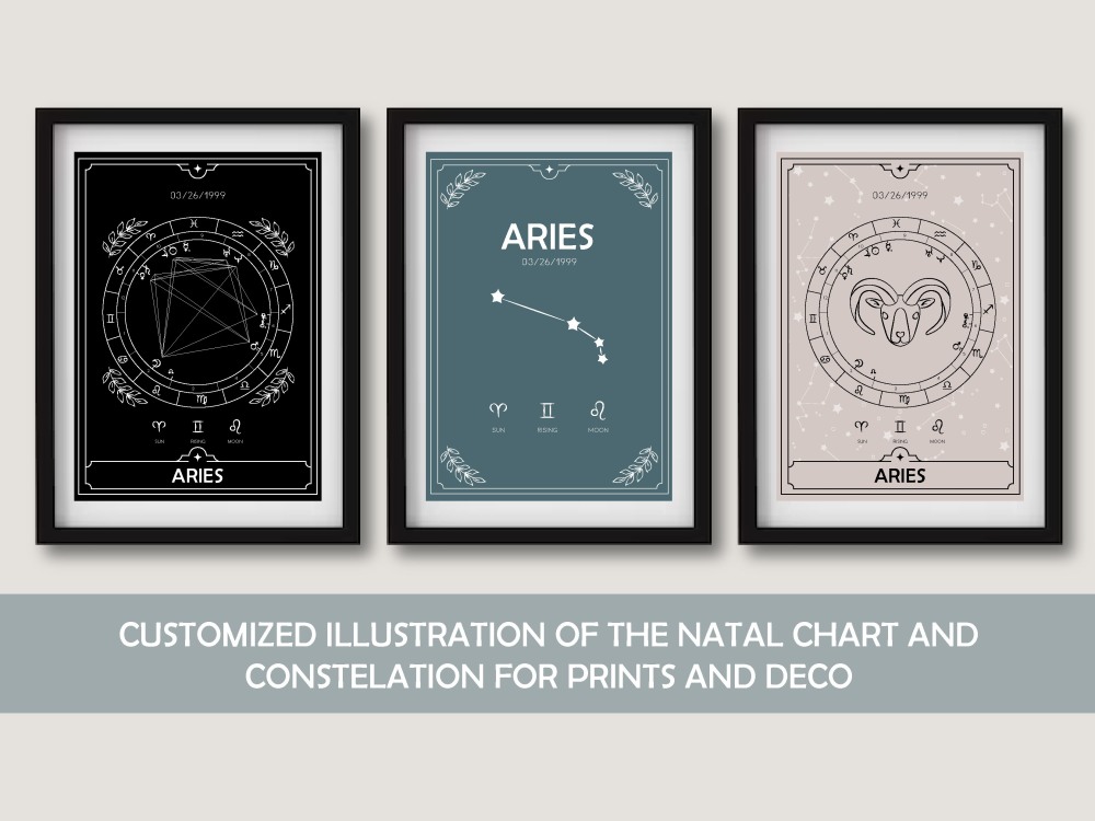 Your natal chart illustrated to print and frame | Upwork