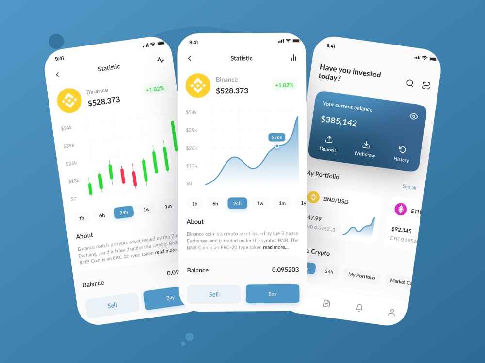 Tailored UX/UI, Interactive Prototypes & Beyond | Web + Mobile ...