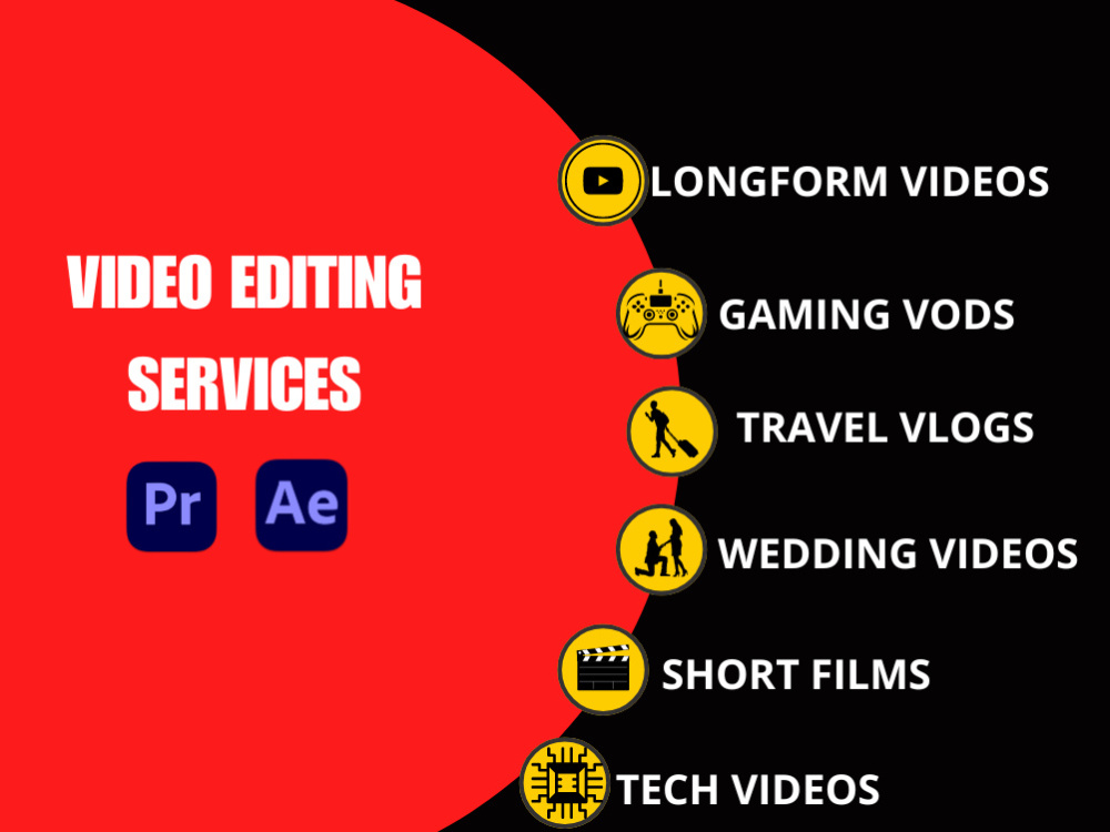 Professional youtube ,shorts and reels video editing | Upwork