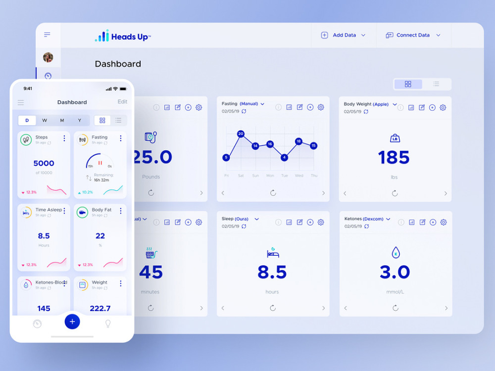 A professional-looking Healthcare Figma UI/UX concept | Upwork