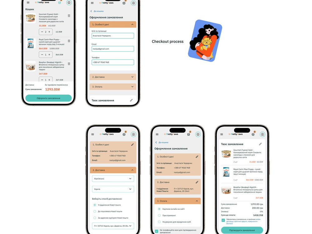 A website ui design in figma for pet shop ecommerce store | Upwork