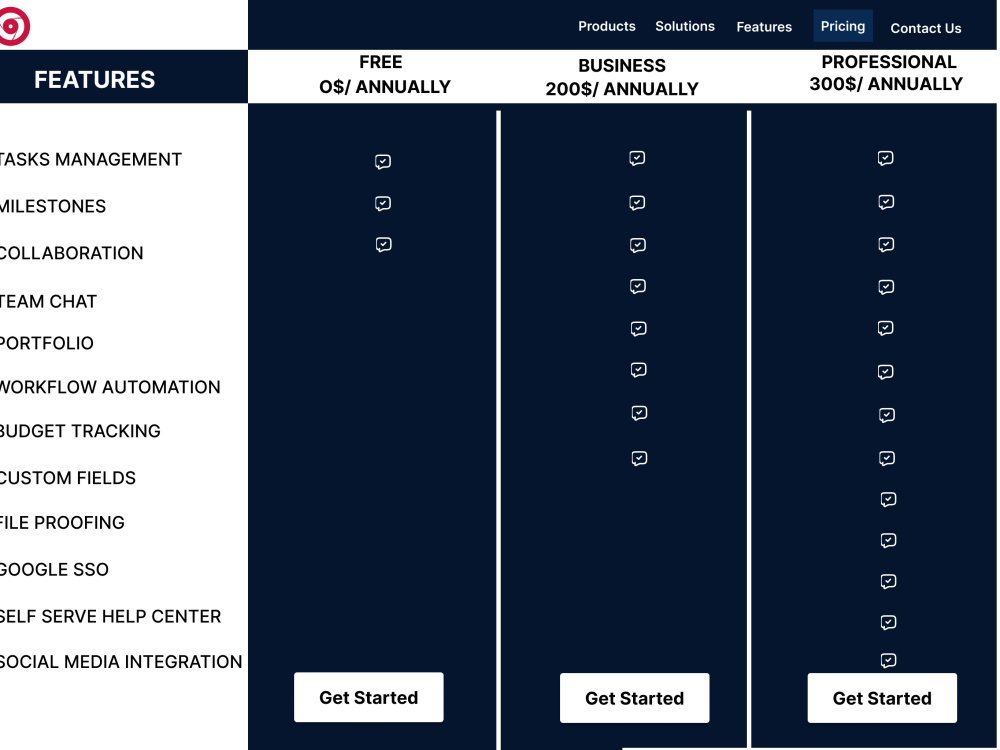 A Full User Interface And User Experience Project | Upwork