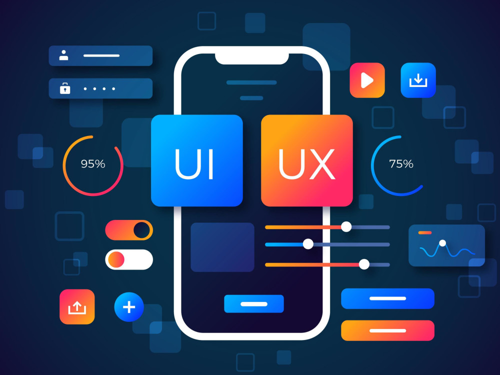 Figma Wireframes, UI/UX Design, Prototypes | Upwork