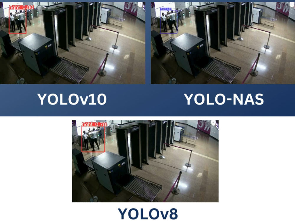 Custom object detection models using yolov8, yolov9, yolov10, yolo nas ...