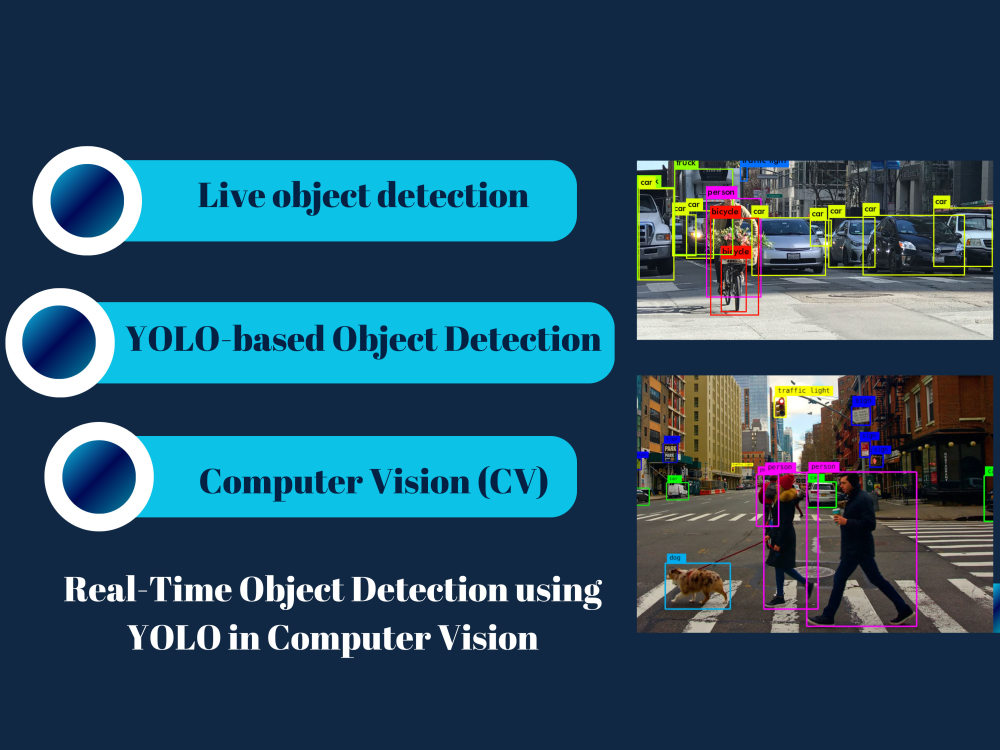 Advanced Object Detection Solutions | Yolo: AI & Machine Learning ...