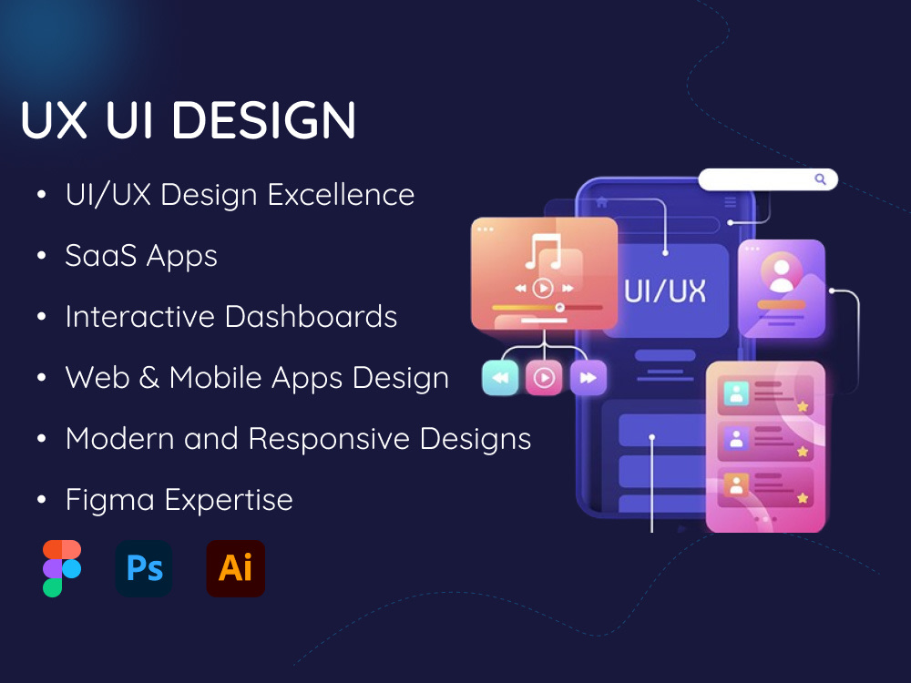 Creative Wireframing Solutions | Streamlined UI/UX Prototypes | Upwork