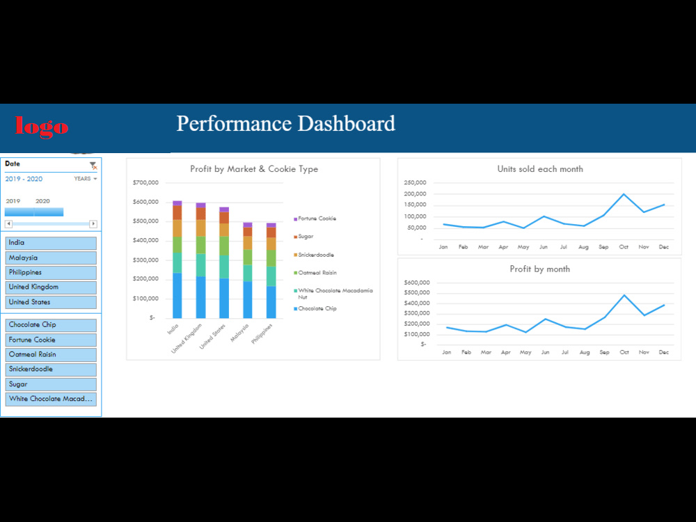 Your Raw Data Into Actionable Insights Upwork Your Raw Data Into Actionable Insights Upwork