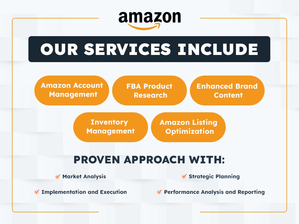 An Amazon FBA manager with A to Z account management services | Upwork
