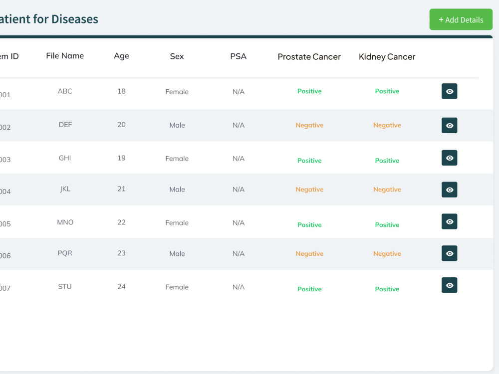 Clickable Prototype for you UI design project in Figma | Upwork