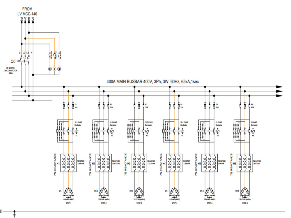 LV switchgear panel design with all the views, SLD and control scheme ...