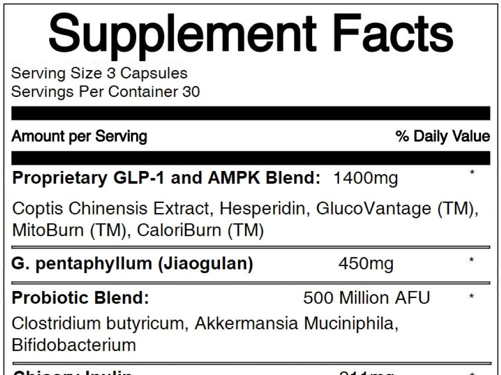 Supplement Facts Panel For Your Label | Upwork