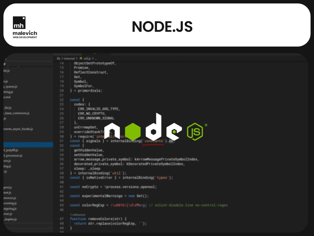 Сonsultation from Full Stack Developer | Node.js | Node JS Developer ...