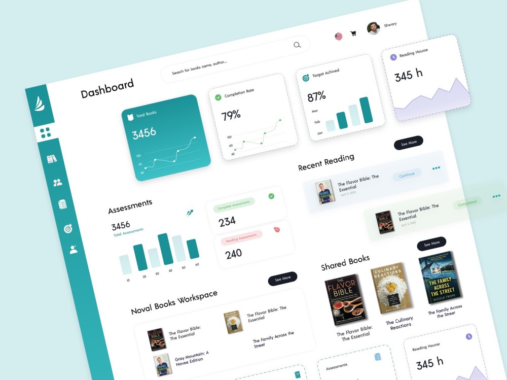 Mobile Responsive WordPress Website with Great UX | Upwork