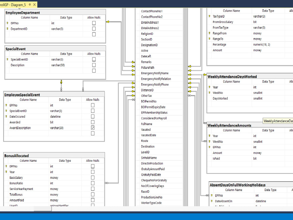 Database Design, ER Diagrams and SQL Queries | Upwork image.