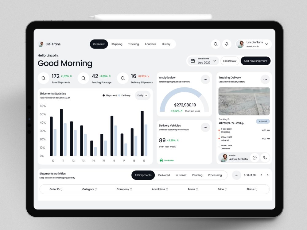 Custom Dashboard Design &  App Design Upwork