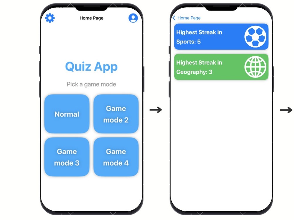 Self Performance Ios High-Performance iOS App for Growth | Upwork