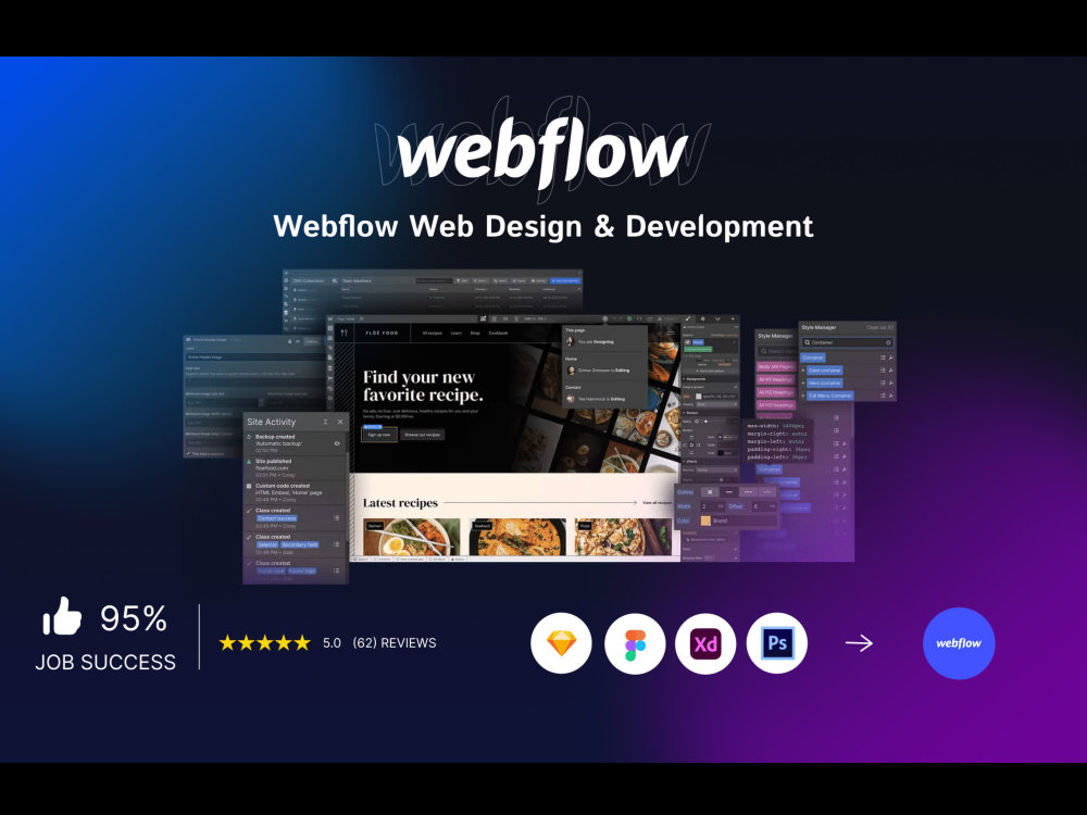 Webflow Expert IWebflow website design |Webflow DeveloperI Figma to ...