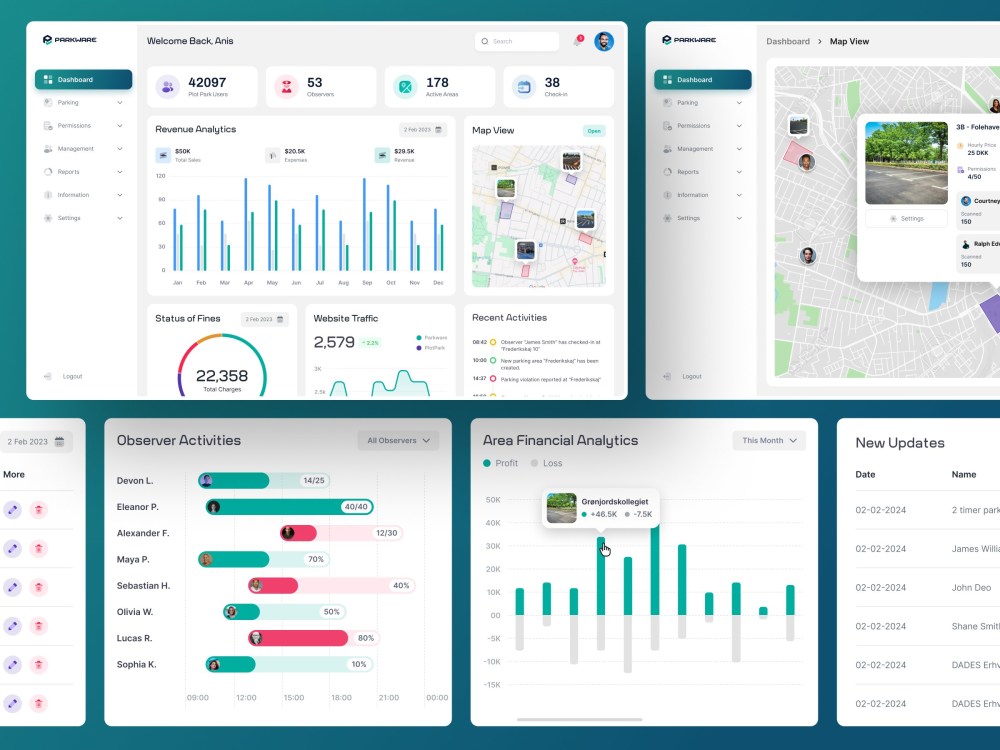 User Friendly Parking Management Admin Panel Dashboard Figma UI UX user-friendly-parking-management-admin-panel-dashboard-figma-ui-ux