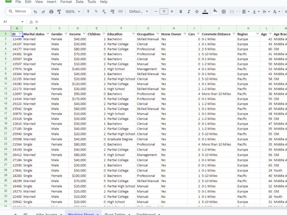 Expert Data Analysis for Clear Insights and Actionable Data Upwork