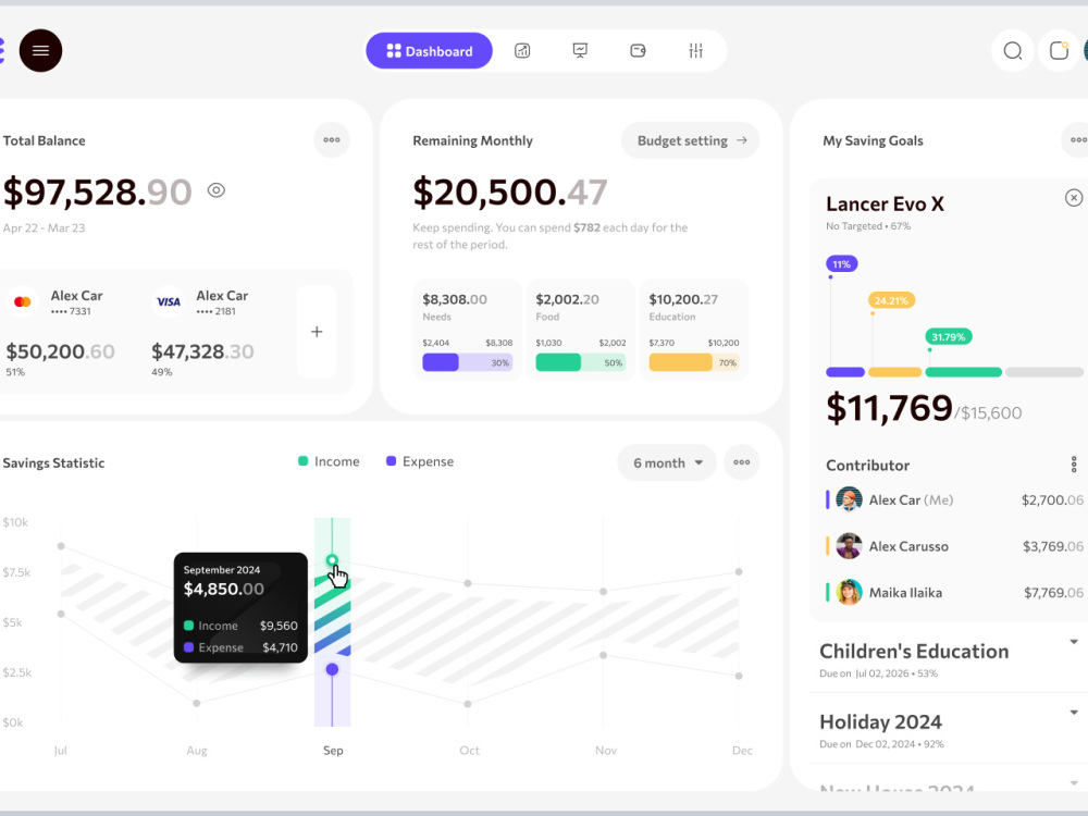 Design UI/UX revamp of SaaS Product | Upwork