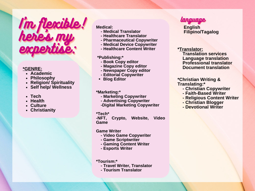 Professional Tagalog Translation Any Document translation! Upwork