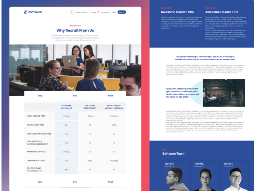 A Fully Responsive Webflow Website from Your Design | Figma to Webflow ...