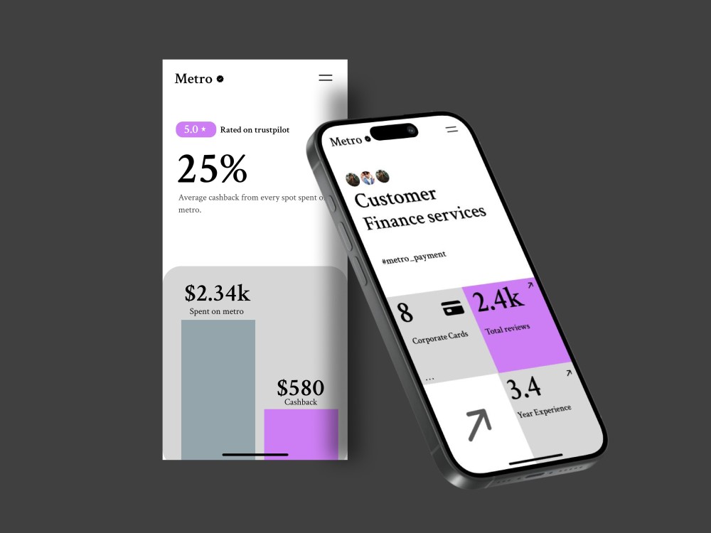 App UI/UX Designer | Crafting Intuitive & Engaging Mobile Experiences ...