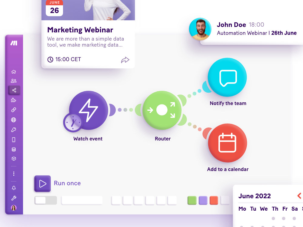 A workflow for automate your business with make.com | Upwork