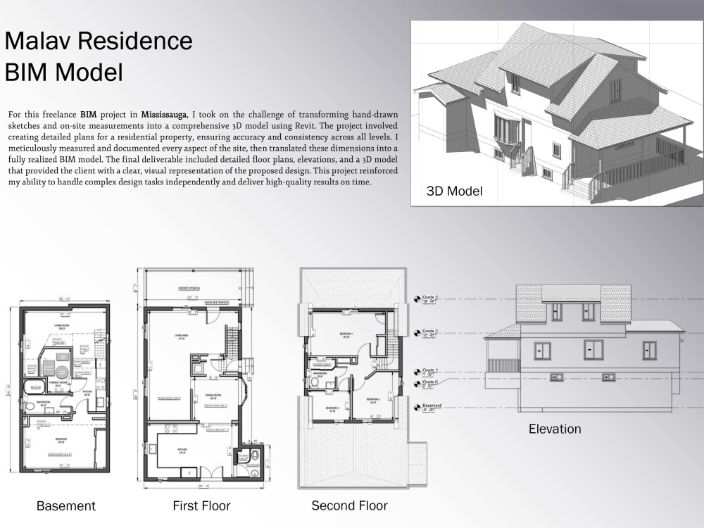 Detailed Revit BIM model and other analysis as required. | Upwork