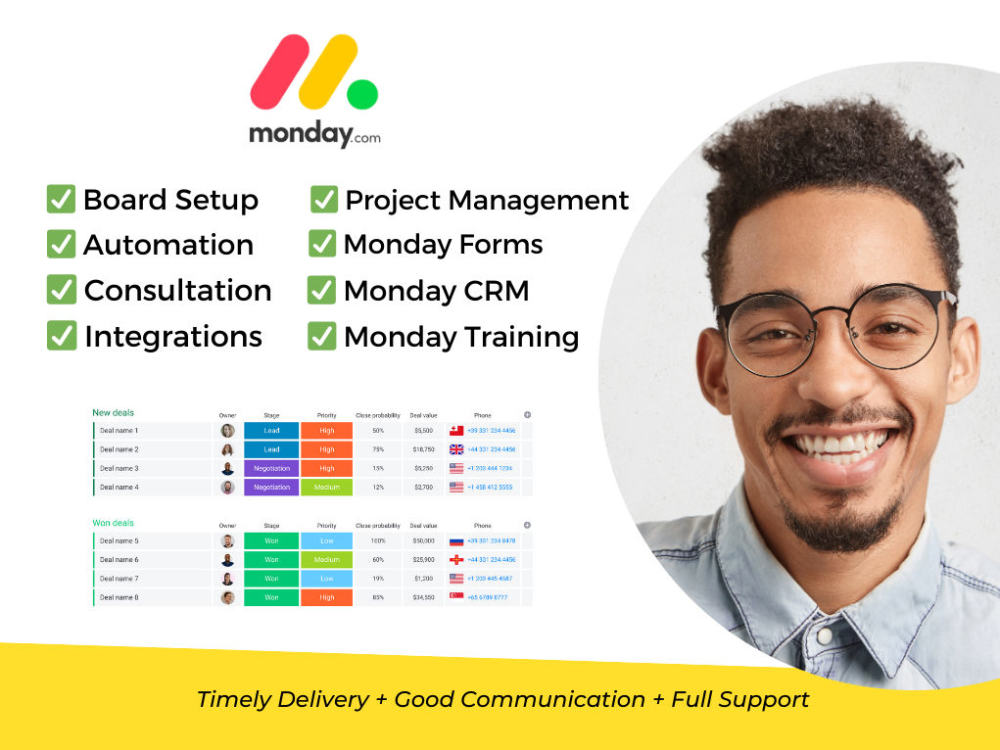 Monday crm, project management, monday boards, monday expert