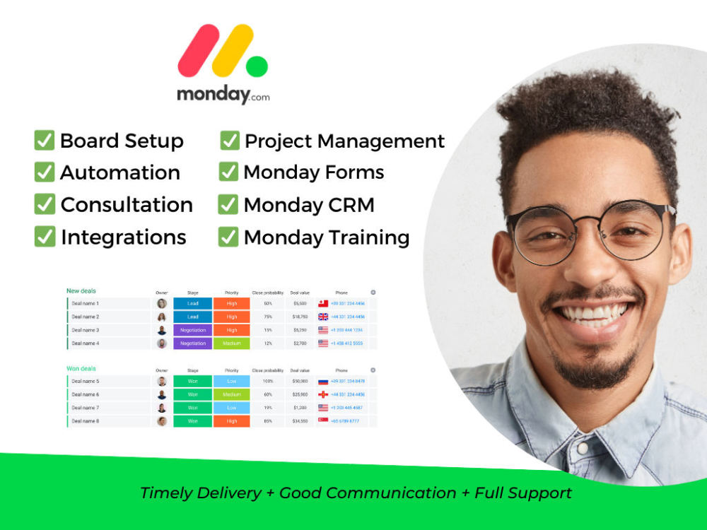 Monday crm, project management, monday boards, monday expert