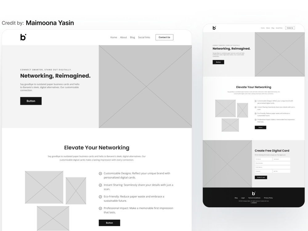 Professional Wireframes | High-Fidelity UX/UI Wireframes & Prototypes ...