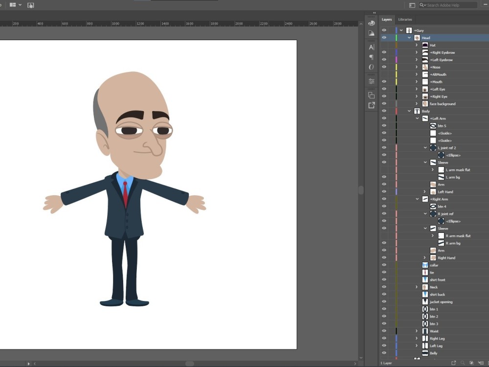 Tutorial Character Rotation A complete character design, acting sheet or 360 rotation | Upwork