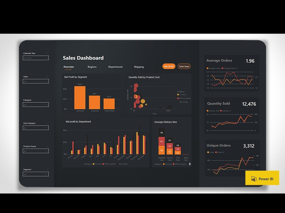 Power BI Dashboard & Data Visualization Expert | Upwork