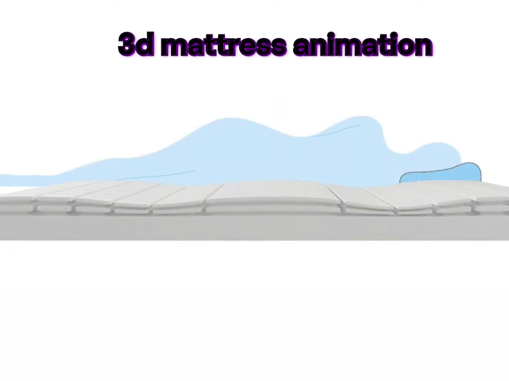3d mattress animation, 3d bed animation, 3D furniture modeling, bed ...