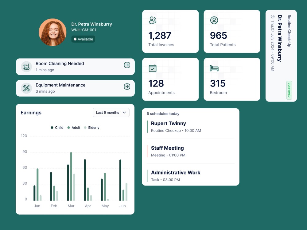 An user-friendly SaaS platform design, enhancing UX/UI for your product ...