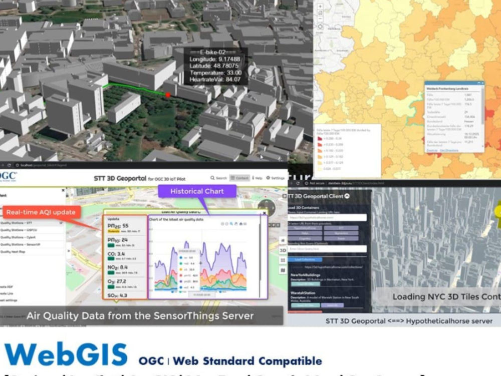 Web GIS Mapping & Geospatial | Google Earth Engine, GIS, Python API ...