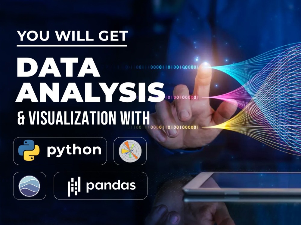 Data analysis with visualizations by Python, Pandas, Matplotlib ...