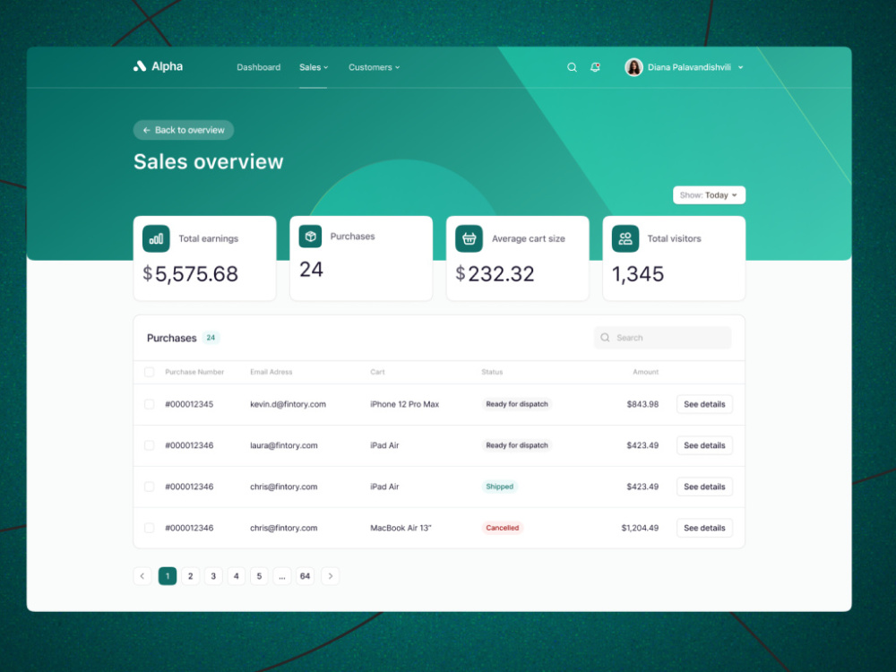SAAS UI UX Design, Dashboard UI UX Design and Figma Design | Upwork