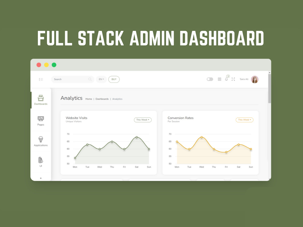 Custom websites as a full stack website developer | Upwork