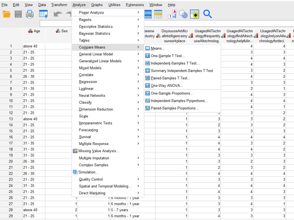 SPSS statistical Data analysis, Regression, ANOVA and hypothesis ...
