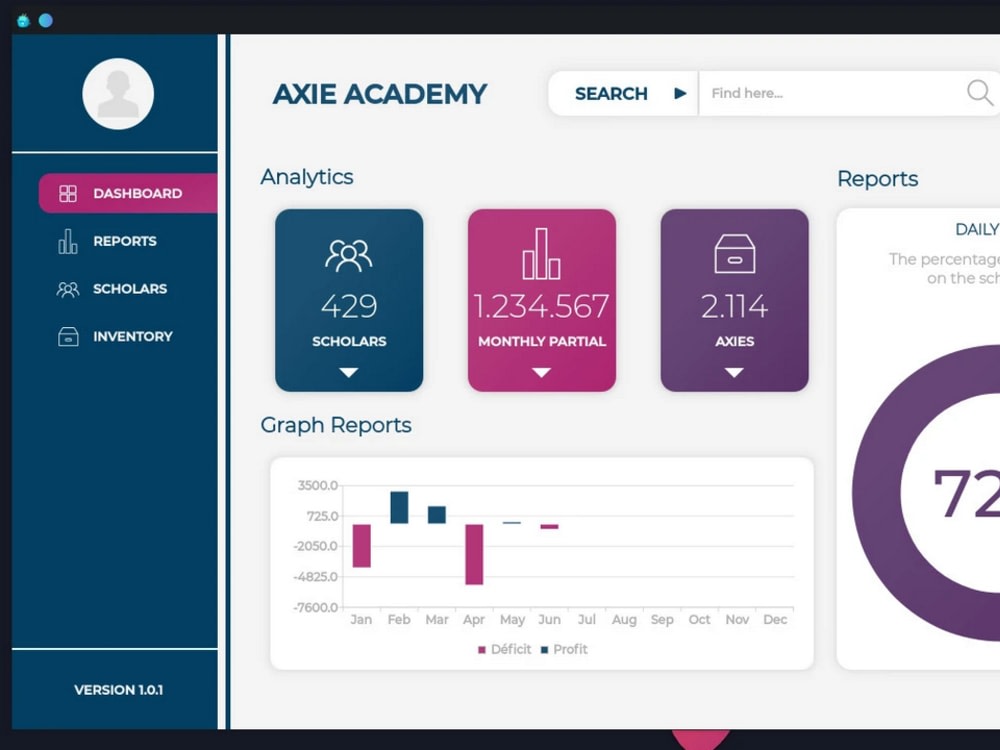 A modern interface in python using pyqt6 or pyside6 | Upwork