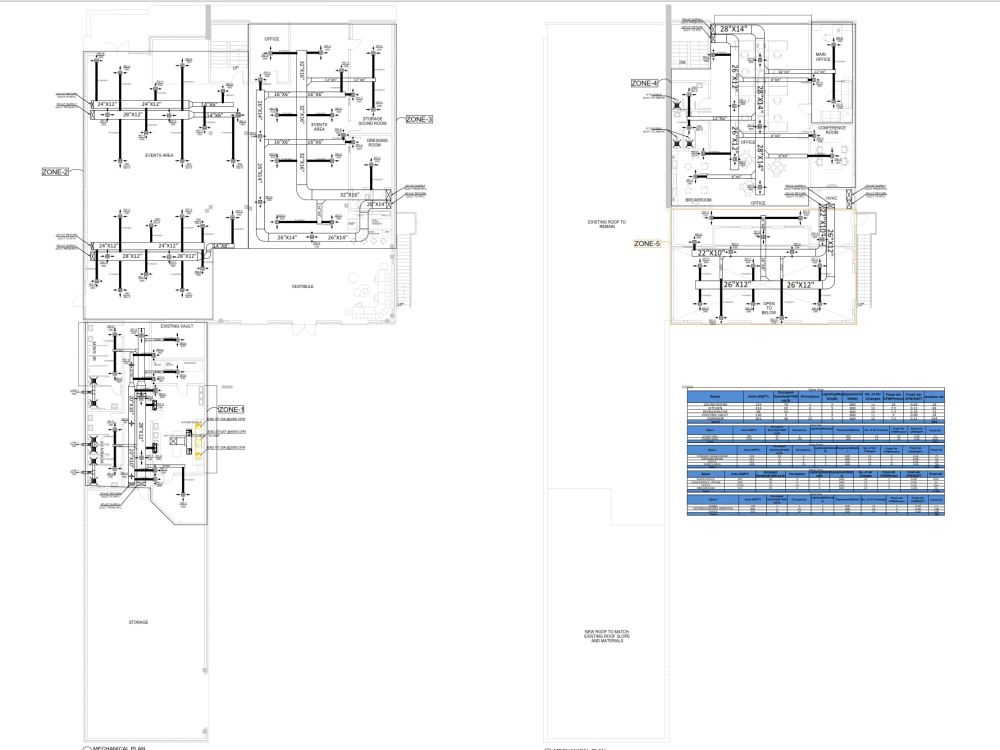 Hvac design with cooling and heating load calculations Upwork