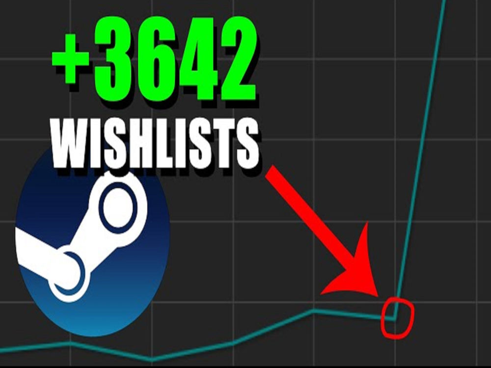 Promote steam game boost steam wishlist for steam game promotion Upwork