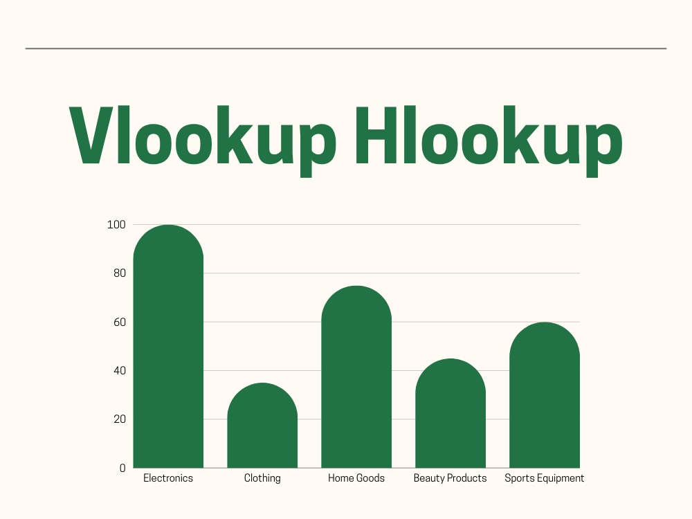 Excel sheet with Vlookup, Hlookup, Xlookup formulas Upwork