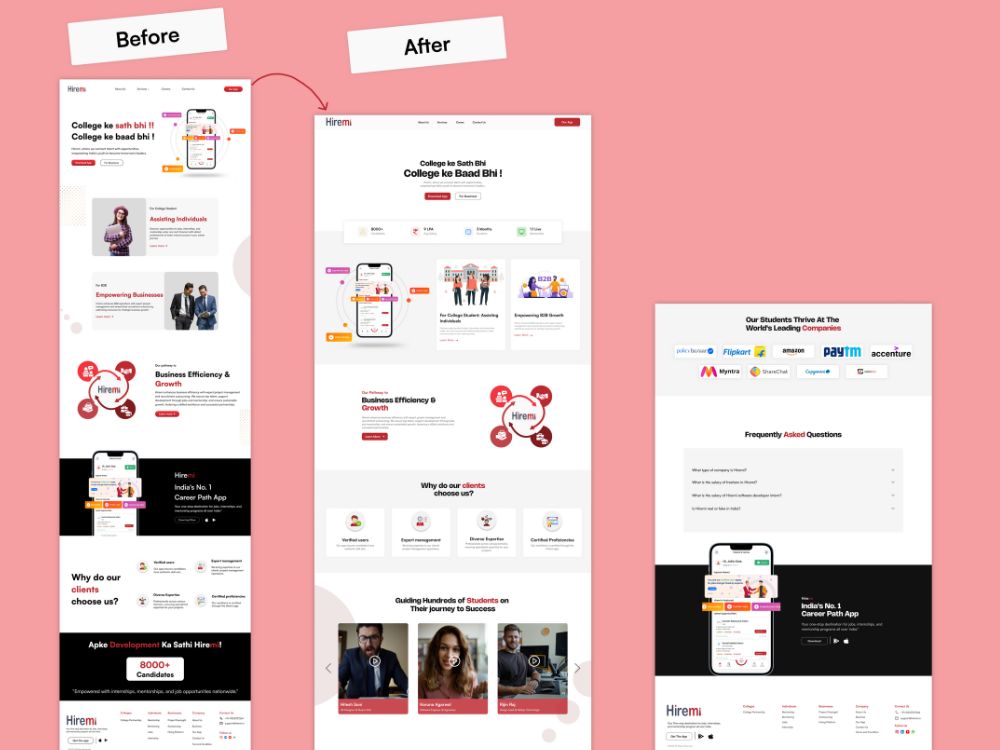 UX/UI Design and Wireframing for Mobile Apps or Websites in Figma ...