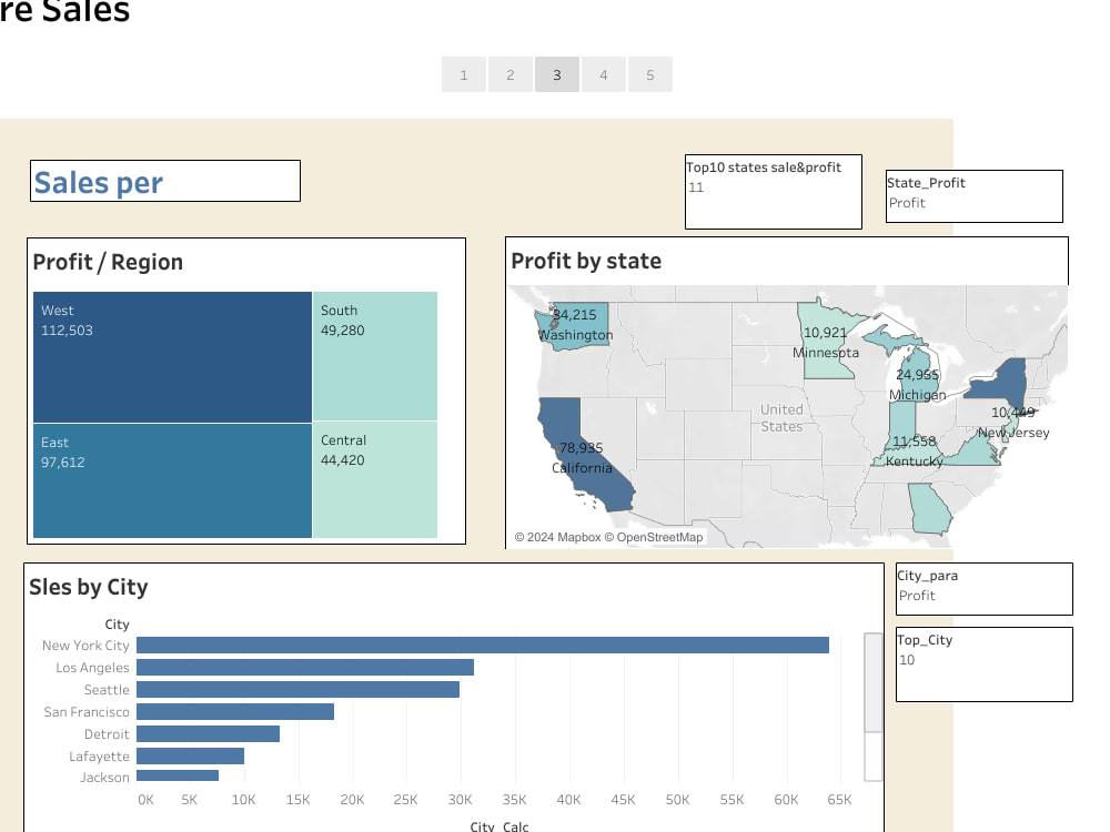 "Transform Raw Data into Stunning Interactive Dashboards in Tableau ...