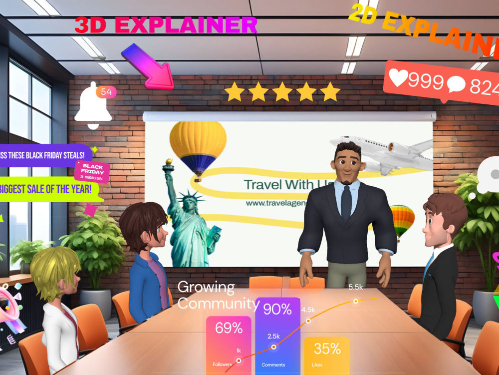 A 3D character Explainer video animation and 2D animated Explainer ...